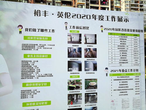 一部电梯至少安装5个广告 南宁一小区业主质疑 电梯广告费进了谁的口袋