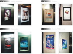 郑州电梯广告招商指南 价格与型号规格详解